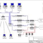 Network traffic monitoring Network traffic monitoring